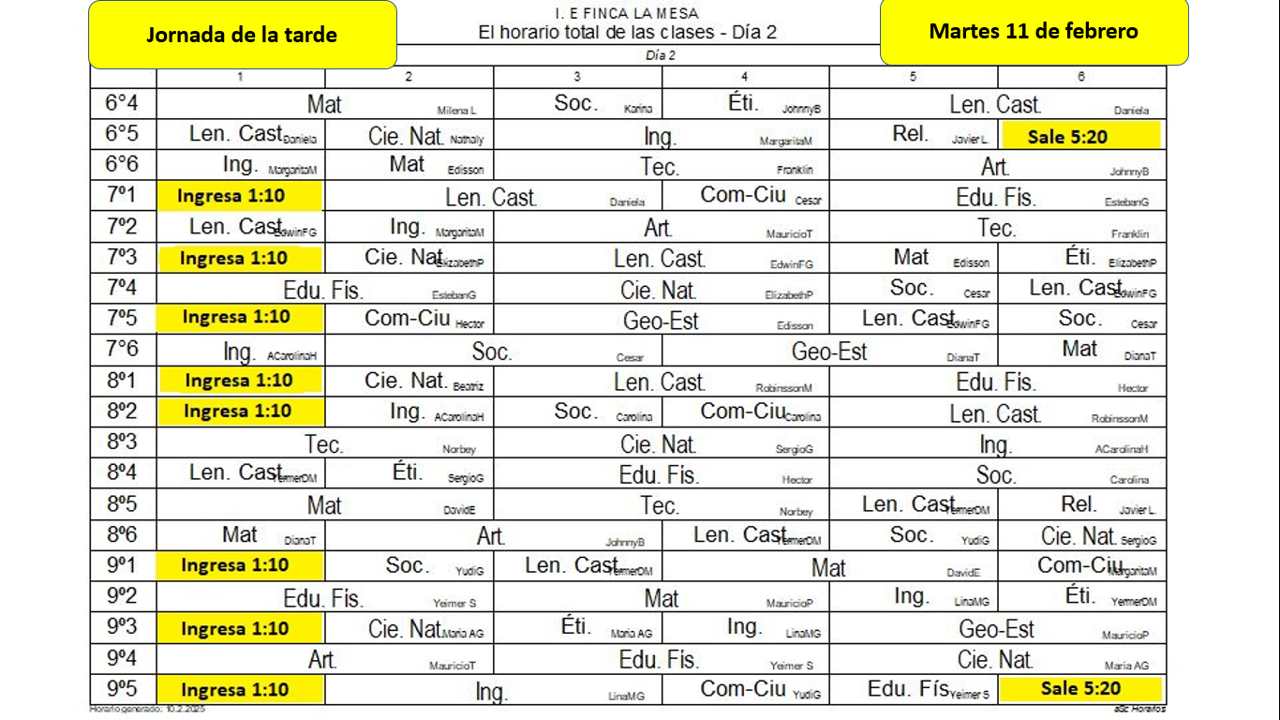 Novedades jornada de la tarde